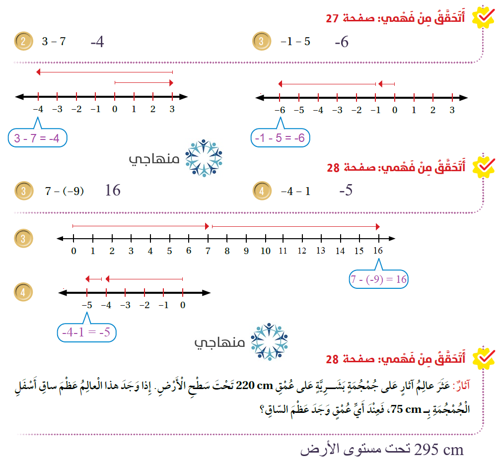 طرح الأعداد الصحيحة